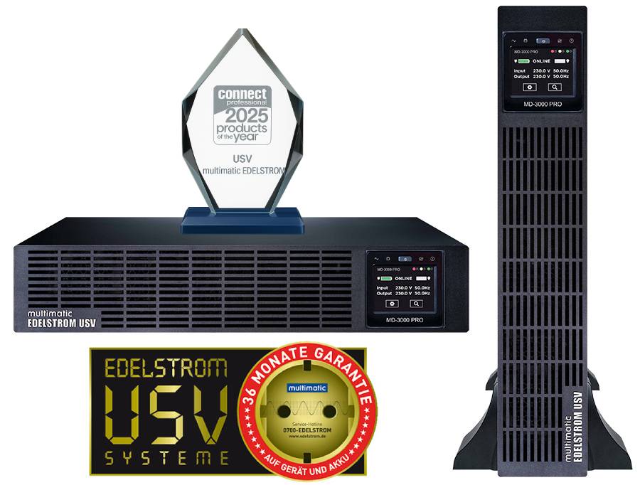 MD-PRO Serie Award